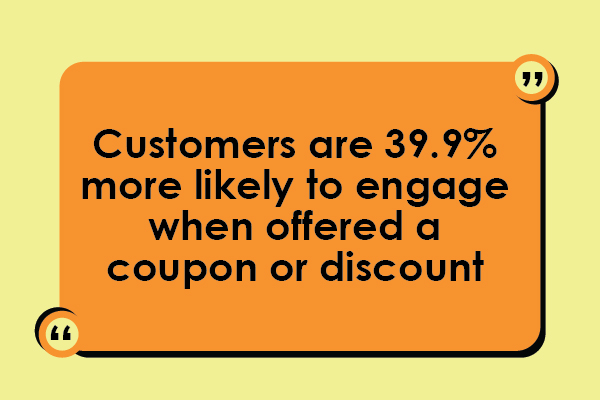 Digital Customer Engagement Strategies, Tools, and Role of Coupons and ...
