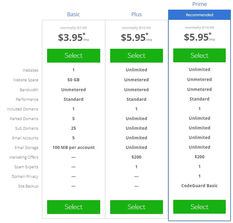 Bluehost Coupons Upto 50 Off Web Hosting Apr 2020 Images, Photos, Reviews