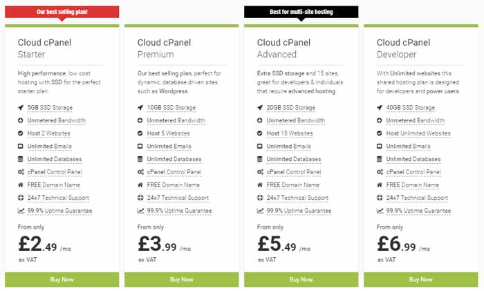 Could Hosting Plans - Web Hosting UK Web Hosting UK cloud hosting coupon codes