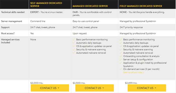 Dedicated Hosting Packages - Media Temple Media Temple Coupon Codes