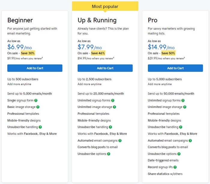 godaddy coupon code for new domain