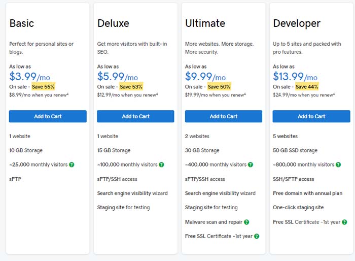 GoDaddy WordPress Hosting Plans GoDaddy Coupon Codes for WordPress Hosting