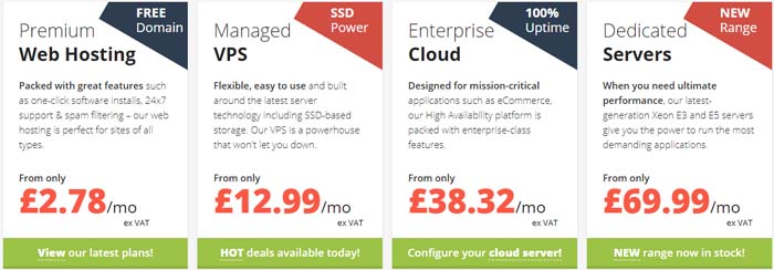 eUKhost Hosting Plans eUKhost Coupon Codes for Cheap Web Hosting