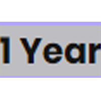 1 Year Plan : HitPaw