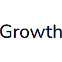 Growth Plan | Privy.com
