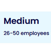Yearly Medium Plan | Trainual.com